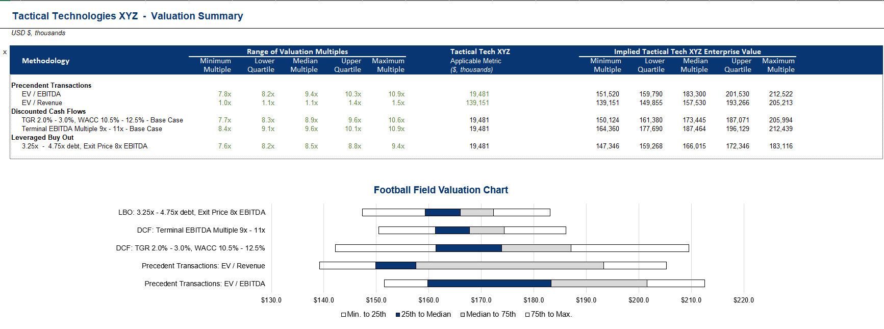 Download Spreadsheet